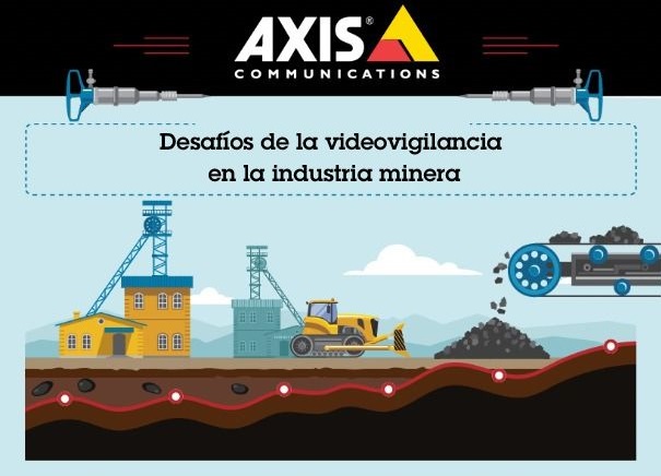 La tecnología de videovigilancia transforma la seguridad del sector minero