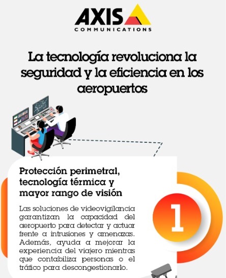 La tecnología revoluciona la seguridad y la eficiencia en los aeropuertos