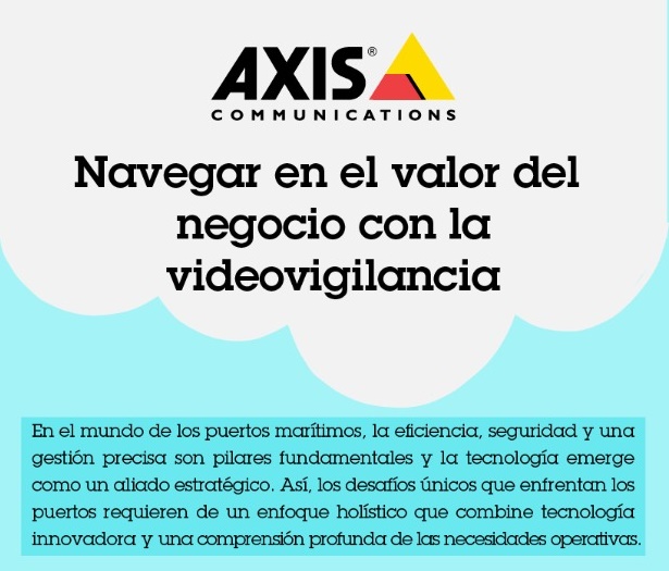 Navegar en el valor del negocio con la videovigilancia