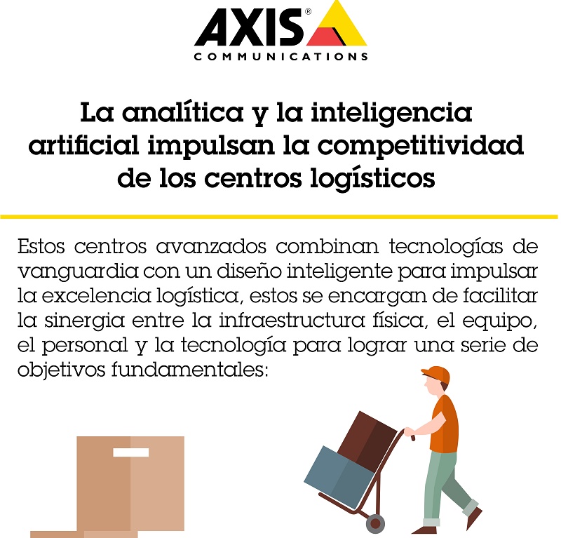 La analítica y la inteligencia artificial impulsan la competitividad de los centros logísticos