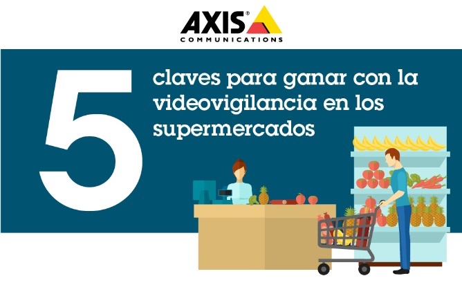5 claves para ganar con la videovigilancia en los supermercados