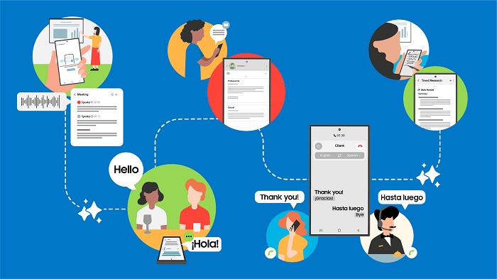 Cinco herramientas asistidas por IA que desde tu teléfono maximizan la productividad en el trabajo