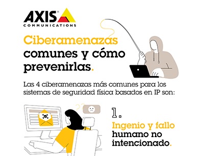 Las cuatro amenazas cibernéticas más comunes en sistemas de seguridad basados en IP