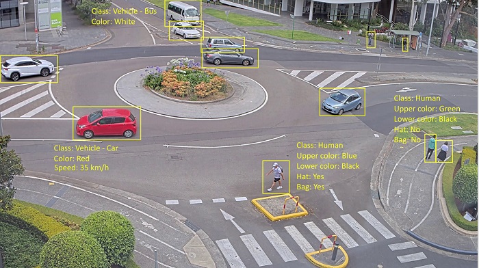 Tendencias tecnológicas que redefinirán la seguridad en 2026